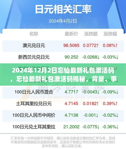 揭秘忘仙最新禮包激活碼，背景、事件與影響回顧（2024年12月版）