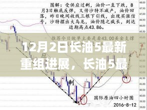 長油5重組最新進展深度解析，背景、事件與影響分析