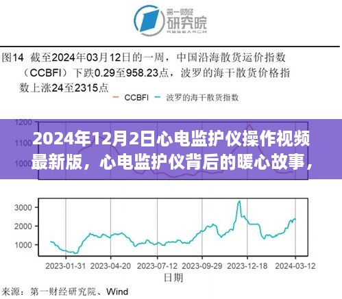 2024年12月2日心電監(jiān)護(hù)儀操作視頻最新版，心電監(jiān)護(hù)儀背后的暖心故事，2024年12月2日的溫馨操作時(shí)光