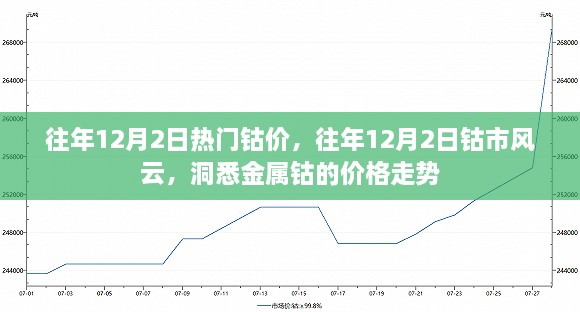 2024年12月 第856頁