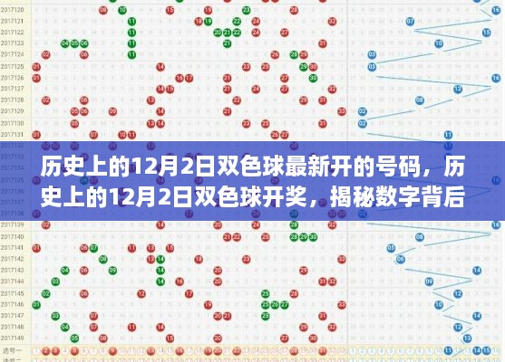 揭秘歷史雙色球開獎背后的故事與影響，聚焦歷史上的12月2日開獎號碼回顧