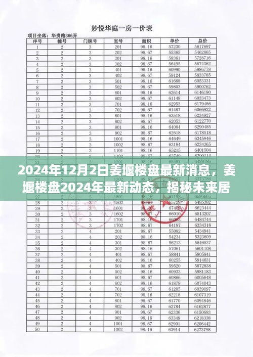 揭秘姜堰樓盤最新動(dòng)態(tài)，展望未來(lái)的居住新篇章（2024年12月）