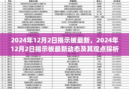 揭秘最新動(dòng)態(tài)，2024年12月2日揭示板觀點(diǎn)探析與最新資訊速遞