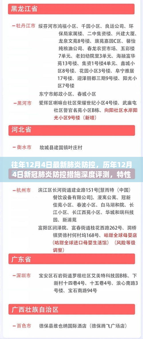 歷年12月4日新冠肺炎防控深度解析，措施評(píng)測(cè)、特性體驗(yàn)、競(jìng)品對(duì)比與用戶分析全解析