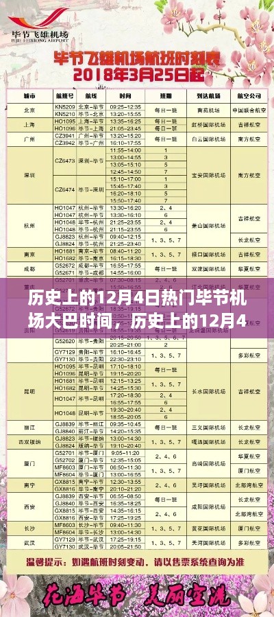 歷史上的12月4日畢節(jié)機(jī)場大巴時間表全覽