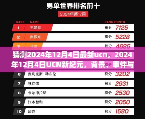 深度剖析，2024年12月4日UCN新紀(jì)元的背景、事件與影響猜測(cè)