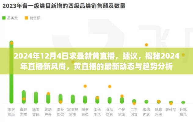 揭秘2024年直播新風(fēng)尚，黃直播的最新動態(tài)與趨勢分析，探討直播行業(yè)的未來走向