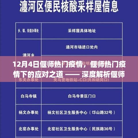 偃師熱門疫情深度解析，應對之道與防控成效探討