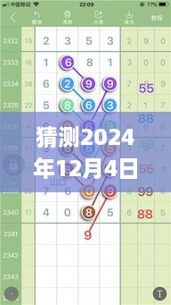 揭秘NYMEX天然氣市場趨勢，預(yù)測2024年12月4日的熱門動態(tài)與行業(yè)趨勢分析