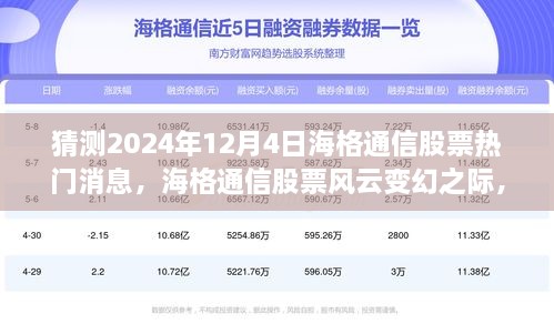 海格通信股票風云變幻之際，探尋小巷通信特色小店，預(yù)測未來股票動態(tài)熱門消息分析（2024年12月4日）
