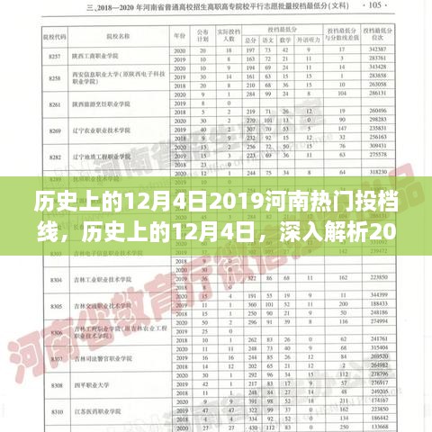 歷史上的12月4日，深入解析2019河南熱門投檔線的特性、競爭態(tài)勢與體驗(yàn)