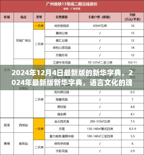 2024年最新版新華字典，語言文化的瑰寶與創(chuàng)新融合