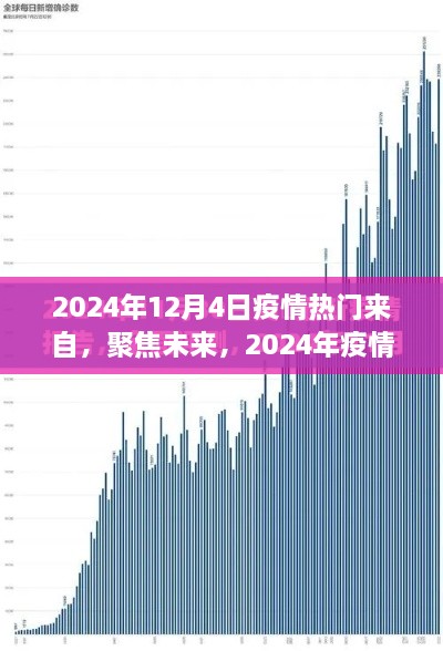 2024年疫情熱點(diǎn)深度解析，聚焦未來，探討熱門話題