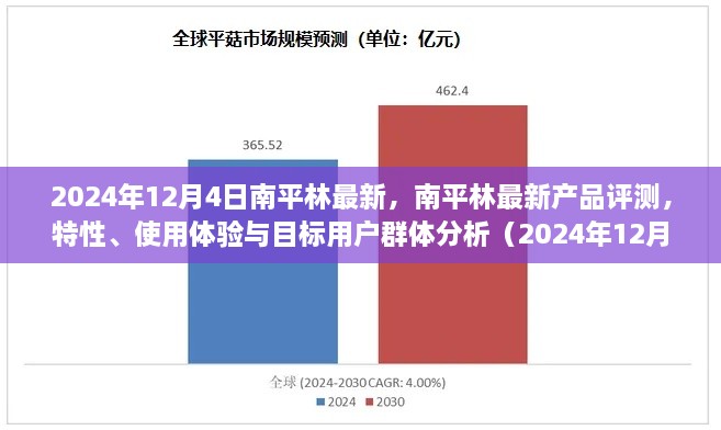 南平林最新產(chǎn)品評測報(bào)告，特性、使用體驗(yàn)與目標(biāo)用戶群體深度分析（2024年最新版）