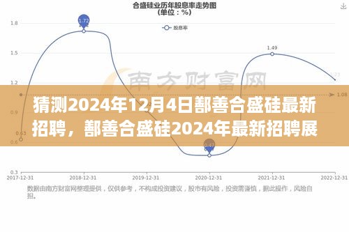 鄯善合盛硅2024年招聘展望，硅業(yè)巨頭的人才布局與未來展望