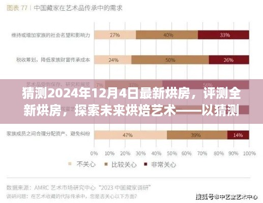 探索未來烘焙藝術(shù)，全新烘房評測與猜測，展望2024年最新技術(shù)趨勢