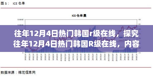 關(guān)于往年12月4日熱門韓國R級在線的爭議與探究，涉黃內(nèi)容的探討與深度分析