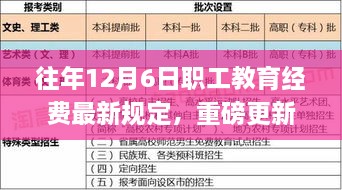 重磅更新，往年12月6日職工教育經(jīng)費最新規(guī)定詳解與解讀