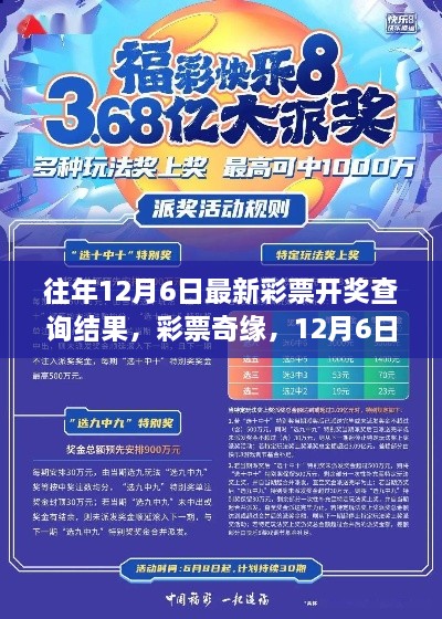 彩票奇緣，揭秘12月6日的幸運(yùn)時刻與家的溫暖，最新開獎查詢結(jié)果揭曉