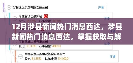 涉縣新聞熱門消息西達(dá)，全面指南與解讀信息的掌握之道