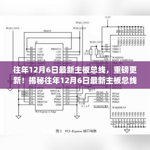 揭秘往年12月6日最新主板總線更新，掌握未來科技趨勢前沿信息！