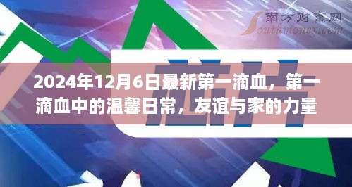 第一滴血的溫馨日常，友誼與家的力量（2024年12月6日最新）