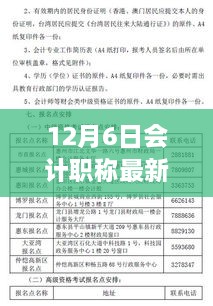 12月6日會計職稱最新報名時間，關(guān)于會計職稱考試最新報名信息，12月6日報名正式啟動的文章