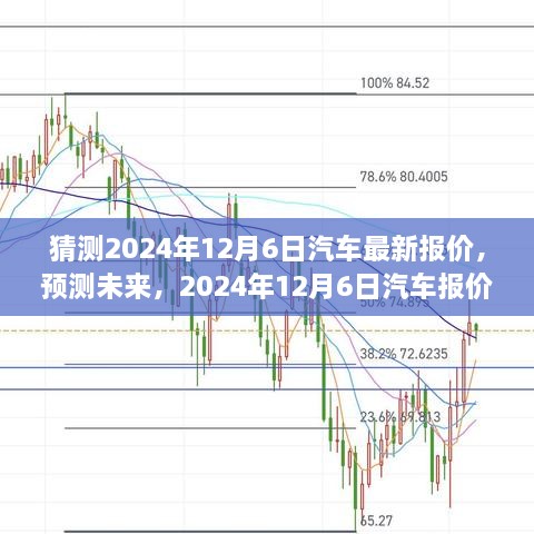 2024年12月6日汽車報價走勢預(yù)測，最新報價分析與未來趨勢猜測