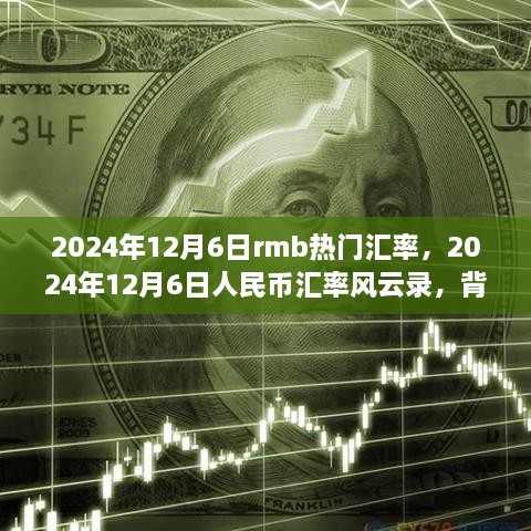 2024年12月6日人民幣匯率風云錄，背景、事件與影響全解析