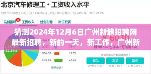 揭秘廣州新塘招聘網(wǎng)背后的故事，新工作，新機(jī)遇，探尋最新招聘動態(tài)（猜測2024年12月6日）