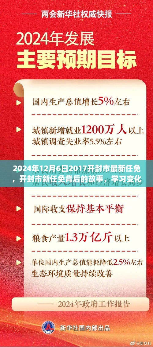 開封市最新任免背后的故事，學習變化的力量，自信成就未來（開封市任免動態(tài)）