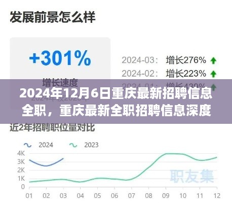 重慶最新全職招聘信息深度解析，職業(yè)前景展望與深度探索，2024年12月6日更新