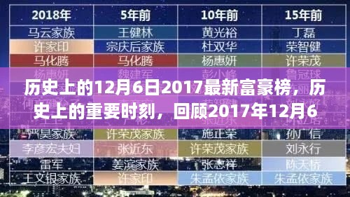 回顧歷史，揭秘2017年富豪榜揭曉時(shí)刻，探尋財(cái)富背后的故事