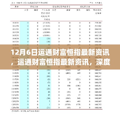 運(yùn)通財(cái)富恒指最新資訊，深度評(píng)測(cè)與介紹，助你把握投資機(jī)會(huì)