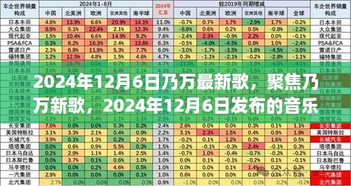 乃萬新歌解析，2024年12月6日發(fā)布之作的音樂魅力