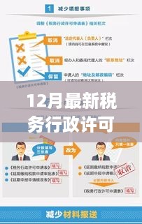 探秘稅務新篇章，12月稅務行政許可項目深度解析與小巷特色小店新動態(tài)