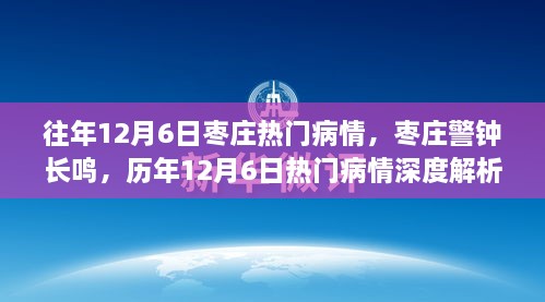 歷年12月6日棗莊警鐘長(zhǎng)鳴，熱門病情深度解析與回顧