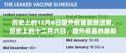 歷史上的十二月六日，國外疫苗最新進展及其影響概覽