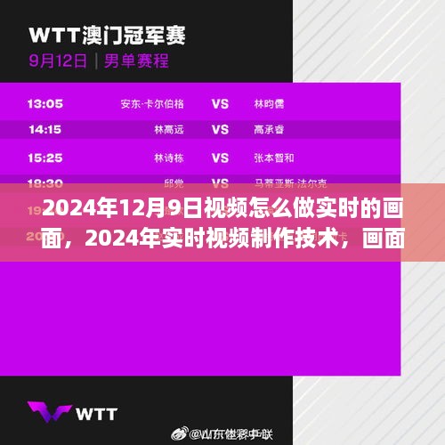 2024年12月9日視頻怎么做實(shí)時(shí)的畫面，2024年實(shí)時(shí)視頻制作技術(shù)，畫面優(yōu)化與實(shí)時(shí)性的平衡