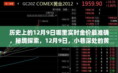 歷史上的12月9日哪里實時金價最準確，秘境探索，12月9日，小巷深處的黃金故事