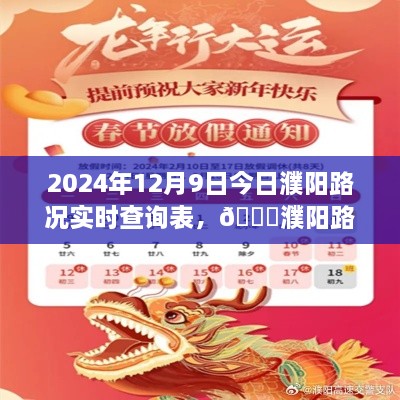 2024年12月9日濮陽(yáng)實(shí)時(shí)路況播報(bào)與查詢表，出行必備參考