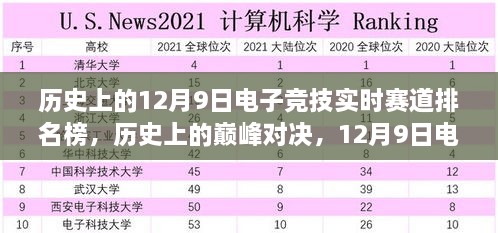 歷史上的巔峰對決，揭秘12月9日電子競技實(shí)時(shí)賽道排名榜的高科技盛宴