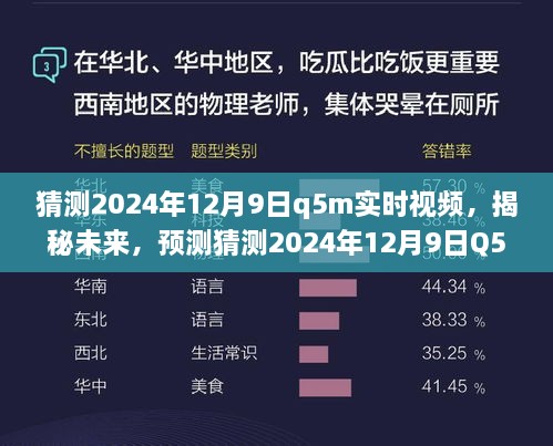 揭秘未來，預(yù)測與猜測Q5M實時視頻在2024年12月9日的無限可能展望