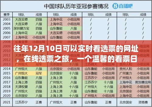 在線選票之旅，實(shí)時(shí)查看選票網(wǎng)址，共度溫馨看票日