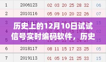觀點(diǎn)視角下的軟件實(shí)時(shí)編碼技術(shù)演變與影響，歷史上的12月10日