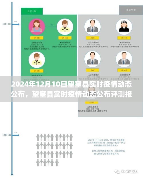 望奎縣疫情動態(tài)實(shí)時(shí)公布報(bào)告，深度解析與用戶體驗(yàn)反饋（2024年12月版）