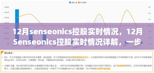 揭秘12月Senseonics控股實(shí)時(shí)情況，詳解與引領(lǐng)你的了解之旅