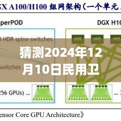 2024年民用衛(wèi)星實(shí)時(shí)圖像下載展望，預(yù)測未來之門