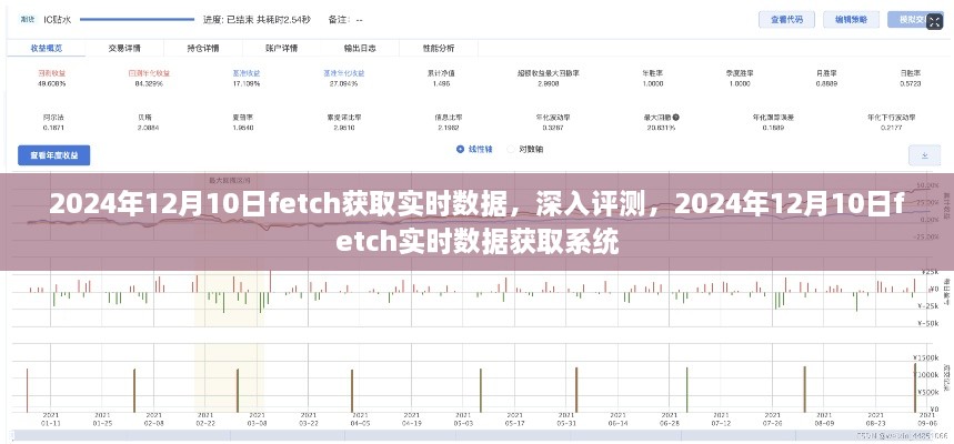 2024年12月10日實(shí)時(shí)數(shù)據(jù)獲取系統(tǒng)深度評(píng)測(cè)及數(shù)據(jù)獲取詳解