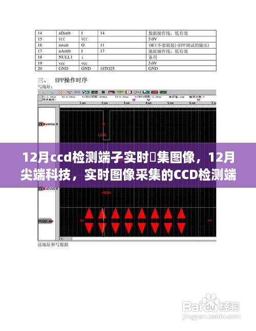 重塑視界體驗(yàn)，尖端科技下的實(shí)時(shí)圖像采集CCD檢測(cè)端